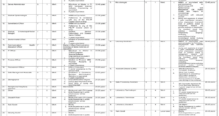 National Institute of Health jOBS IN iSLAMABAD